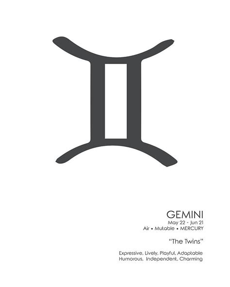 Gemini Print Zodiac Signs Print Zodiac Posters Gemini Poster