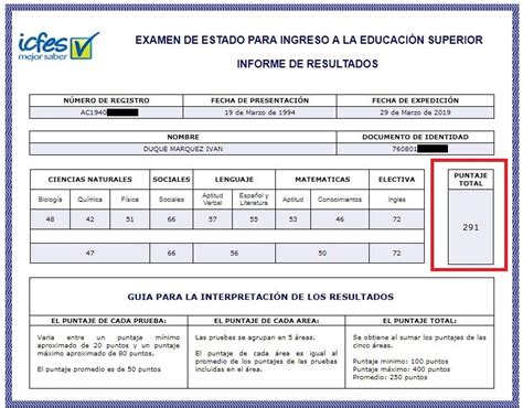 Puntaje Icfes Como Saber El Resultado De Las Pruebas Icfes My Xxx Hot