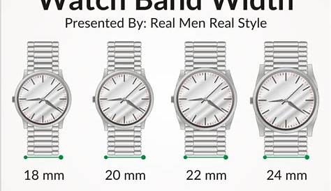watch band size chart mm