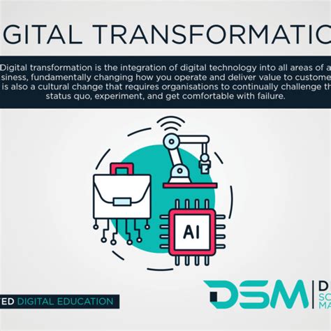 7 Essentials Of Digital Transformation Success