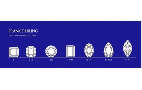 Compare 3 Carat Shapes Diamond Size Chart Three Carat Diamond 3