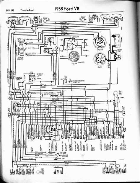 The wiring diagram on the opposite hand is particularly beneficial to an outside electrician. 957 Thunderbird Radio Wiring Diagram - 1964 F100 Wiring ...