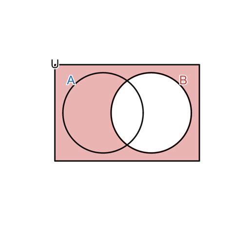 Use A Venn Diagram To Shade The Set B Prime Cuplefta Quizlet