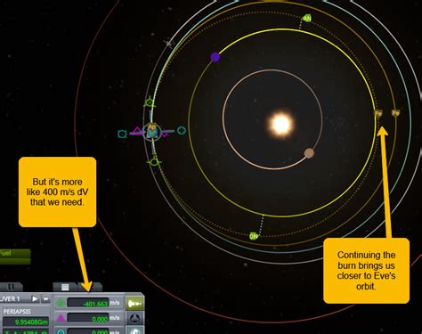Kerbal Space Program 90ms Enough For Eve Encounter In Ksp Reading