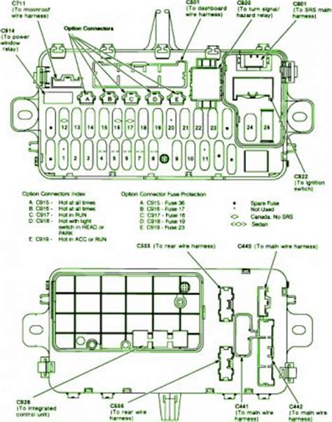 1993 honda civic under dash fuse box diagram. 1995 Honda Civic Fuse Box Diagram - Circuit Wiring Diagrams