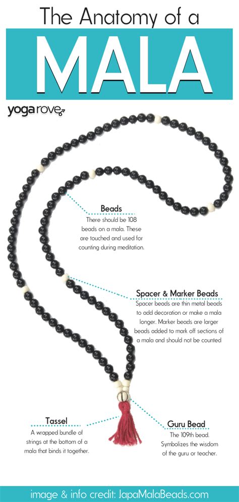 What Are Mala Beads Yoga Rove