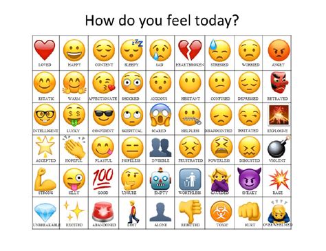 Emoji Feelings Chart Download Printable Pdf Templateroller