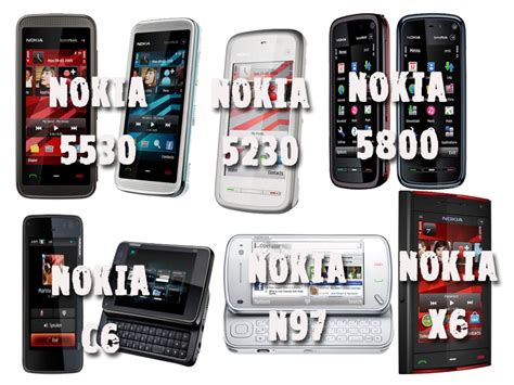O código de segurança padrão para todos os aparelhos nokia é 12345. Todo para Celulares Gratis | Móviles | Juegos Java | Descargas | 3gp: 60 Temas Symbian Para ...