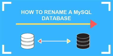 How To Rename A Database In Mysql 3 Easy Ways