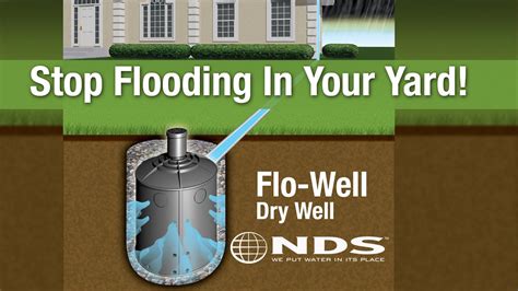 install nds flowell dry  drainage system youtube