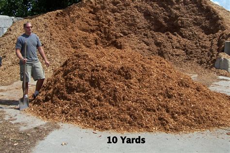 How To Calculate Cubic Yards Of Dirt The Tech Edvocate