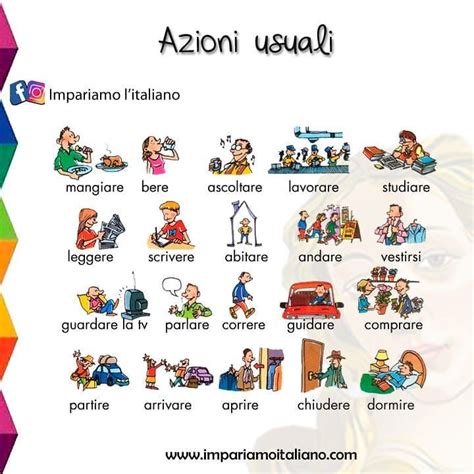 Azioni Usuali Apprendre Litalien Langue Italienne Vocabulaire Italien