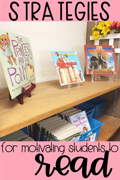 Motivating Students To Read Ideas And Strategies Get Students