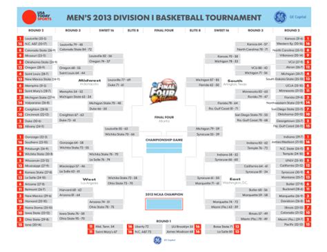 30 Tournament Brackets Free To Edit Download And Print Cocodoc