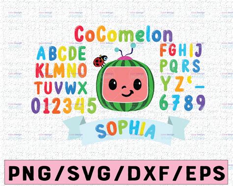 Cocomelon Svg Banner Name Tag And Birthday Custom Alphabet Fonts Images