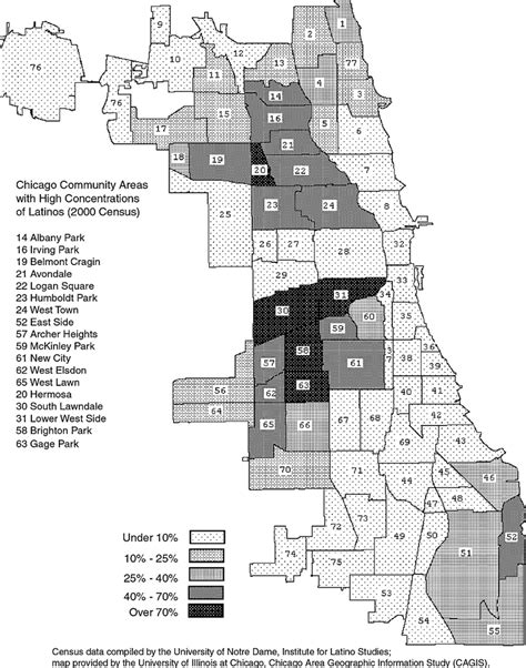 Chicago Community Areas Showing Latino Percentages Download
