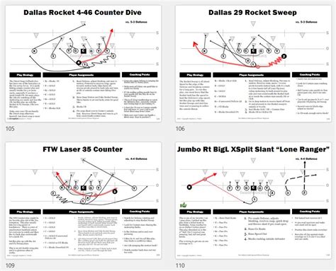 Free Youth Football Plays 44 Favorite Free Football Plays Offense