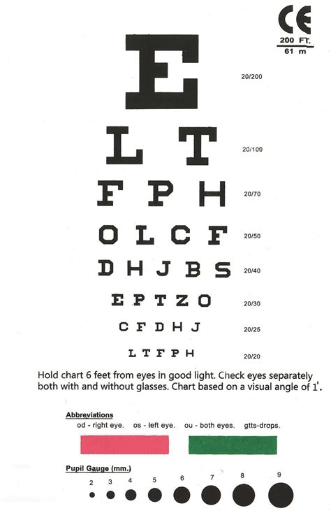 Eye Chart Snellen Pocket Eye Chart In 2021 Eye Chart Eye Chart