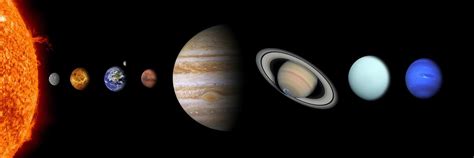What Is The Difference Between Inner And Outer Planets