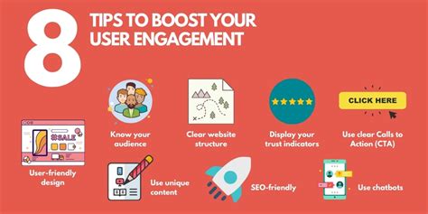8 Proven Tactics To Increase User Engagement On Your Website