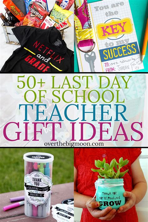 Gifts For Teachers At The End Of School Year School Walls
