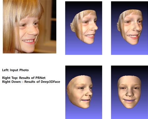 3d Face Reconstruction Make A Realistic Avatar From A Photo 3d Face
