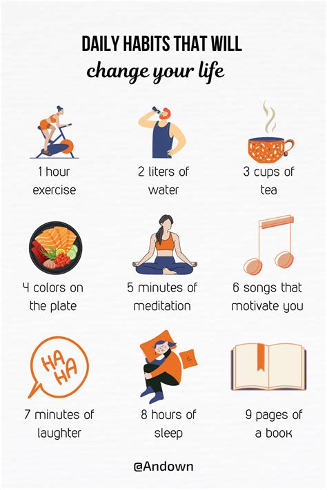 Daily Habits That Will Change Your Life Artofit