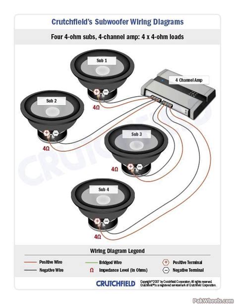 Mounting brackets for mounting down the subwoofer box if needed. Subwoofer Wiring DiagramS BIG 3 UPGRADE - In-Car Entertainment (ICE) - PakWheels Forums