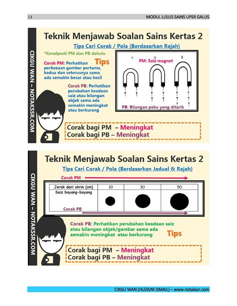 Bahan mempunyai pelbagai sifat, seperti: Soalan Sains Tahun 4 Sifat Bahan - Kecemasan t