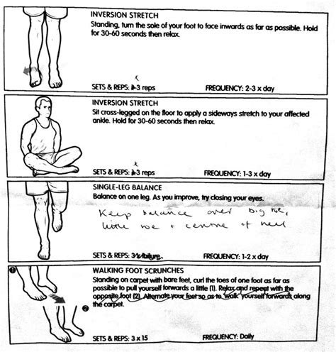 Overpronationflat Feet Exercise Foot Exercises Flat Feet Exercises How To Apply