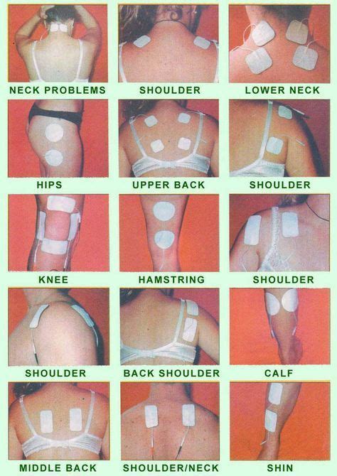 And since the tens unit device is compact, safe, easy to use, and mostly runs on a lithium ion battery that can be recharged, it is portable, ensuring ease and comfort to carry it with you anywhere. tens unit elctrode placement | electrode pad placement the ...