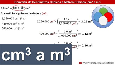Transformar Cm3 Em M3