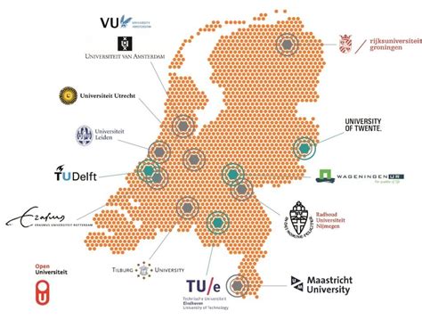 a vision for collaboration in life sciences and health in the netherlands