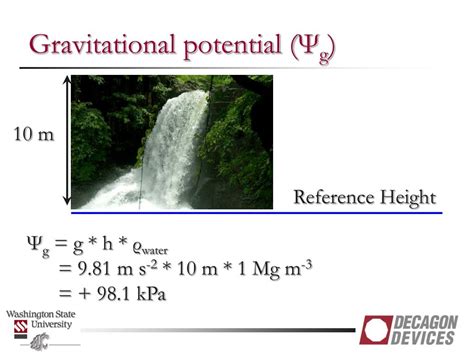 Ppt Soil Water Potential Measurement Powerpoint Presentation Free