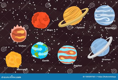 Colores De Los Planetas Del Sistema Solar