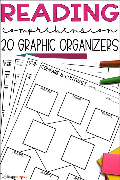 Top 10 Reading Graphic Organizers Printables Gallery Vrogue Co