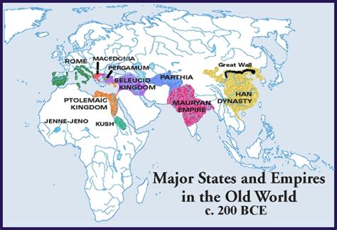 Indian Empires