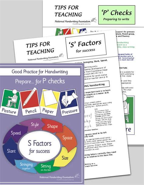 Good Practice For Handwriting Toolkit