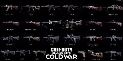 The Five Best Weapons In Call Of Duty Black Ops Cold War