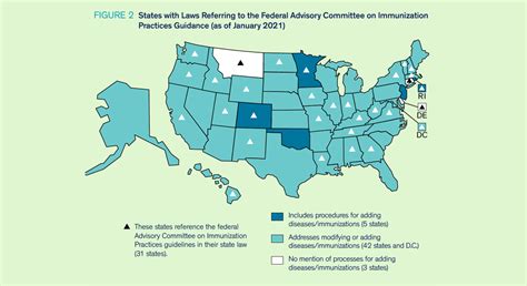 Current State Immunization Laws And Covid 19 School Of Public Health