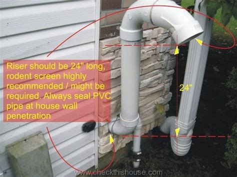 Find duct smoke detector in canada | visit kijiji classifieds to buy, sell, or trade almost anything! Install bifold doors new construction: Venting a gas ...
