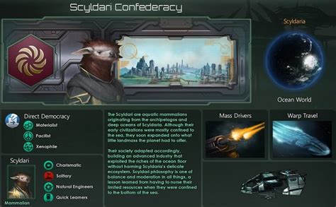 The first uses the orgin. Available factions in Stellaris - Stellaris Guide | gamepressure.com