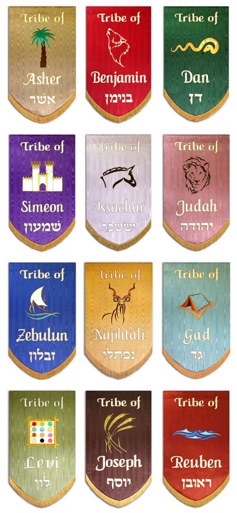 Twelve Tribes Of Israel Ubicaciondepersonascdmxgobmx