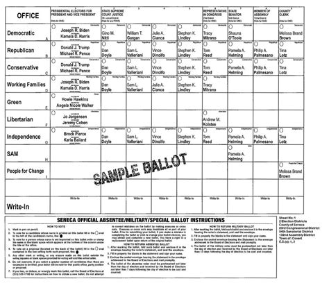 Voter Voting Information Seneca County New York