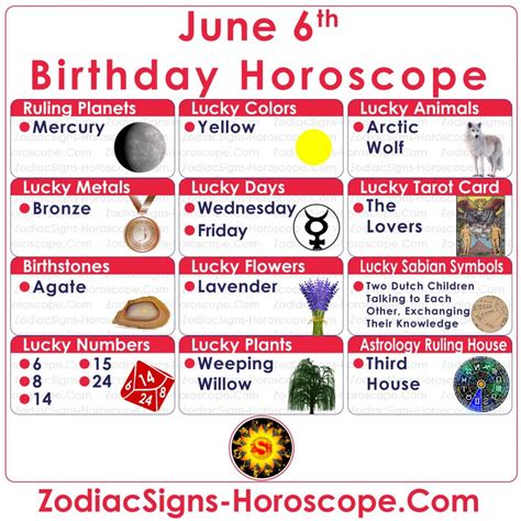 June 6 Zodiac Gemini Horoscope Birthday Personality And Lucky Things