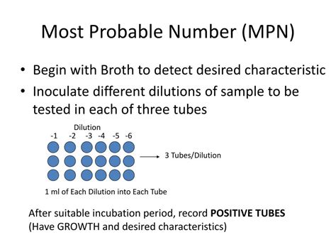 Ppt Most Probable Number Mpn Powerpoint Presentation Free Download