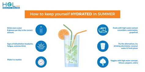 How To Keep Yourself Hydrated In Summer Hlh Pharmacy