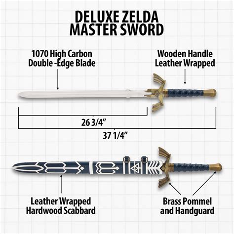 deluxe zelda master sword and scabbard 1070