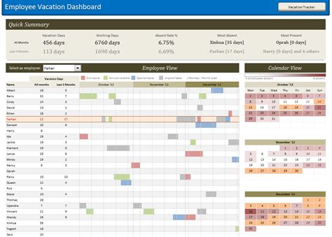 Employee Vacation Dashboard And Tracker Using Excel Vacation Calendar