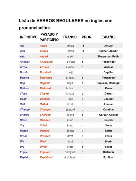 Lista De Verbos Regulares En Ingles Aprender Gratis Lista De Verbos
